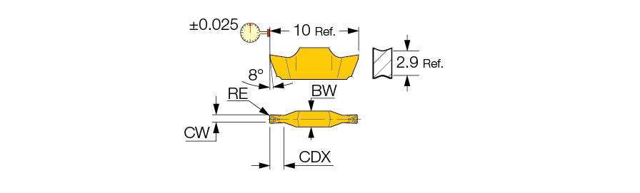 GEPI 1.04-0.00 IC908