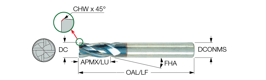 ECCI-A-4 437-1.0-C437 IC900