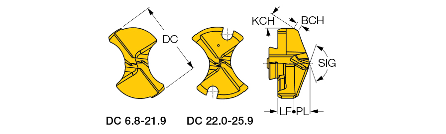 IDI 135-SK IC908