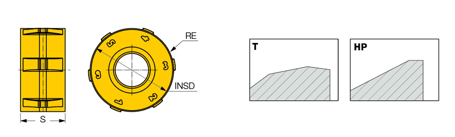 RDS RNMW1255EN-T IC808