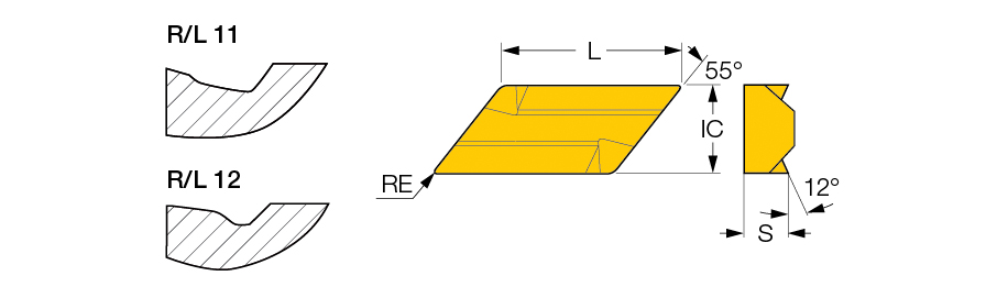 KNUX 160405 L11 IC8150
